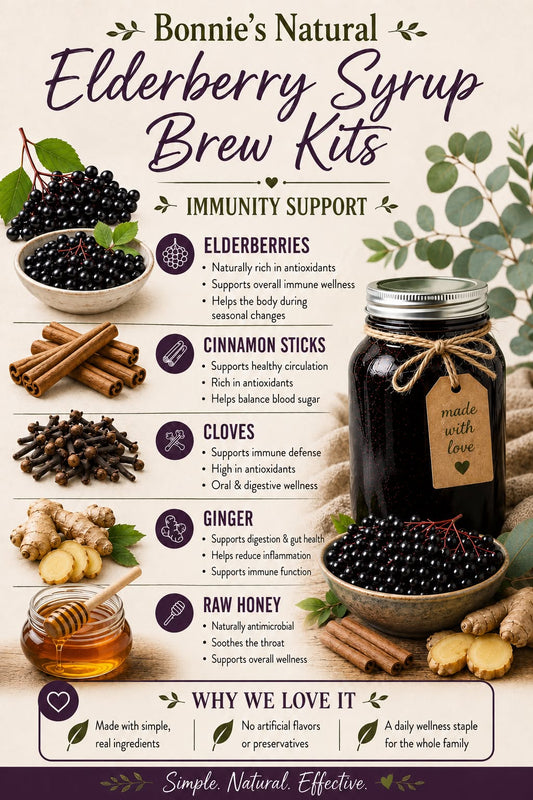 Elderberry Kits